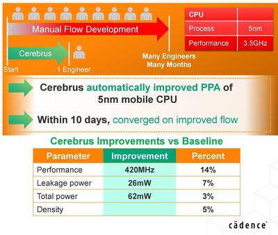 cerebrus_press_deck_071921_embargoed_until_jul_22-page-008a.jpg