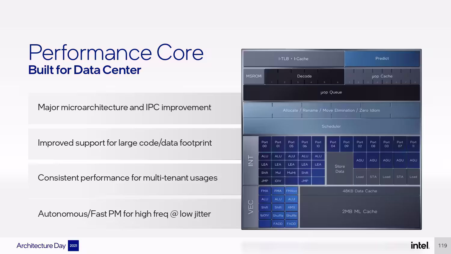intel-architecture-day-2021-presentation_pages-to-jpg-0119.avif