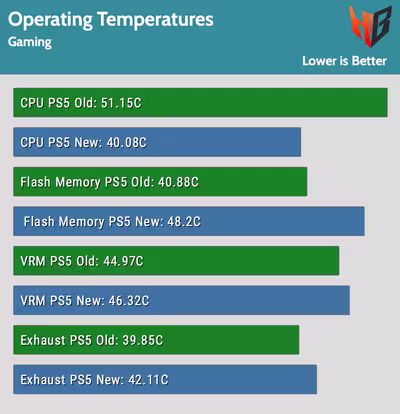 temperatures-1.avif