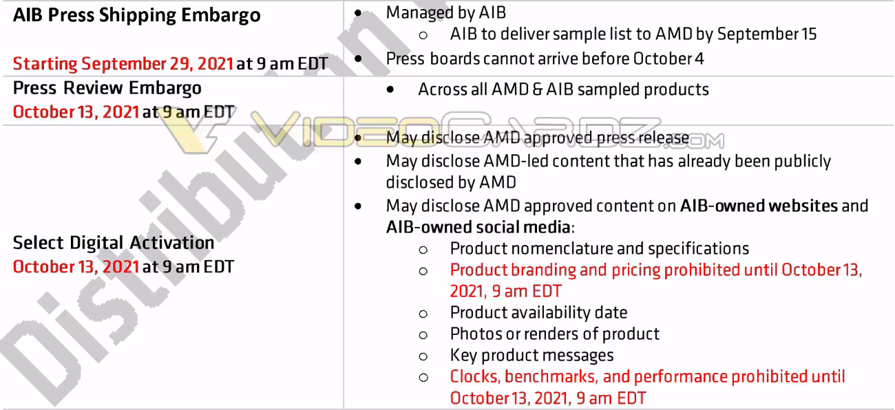 amd-radeon-rx-6600-non-xt-embargo.avif