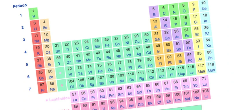 Científicos confirman la existencia del elemento 117 de la tabla periódica
