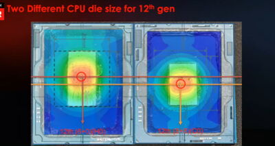 intel-alder-lake-dies-temps.jpg