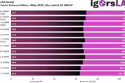 79538 bytes