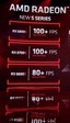 Llega una oleada de nuevas Radeon a los portátiles: ocho RX 6000M y RX 6000S en total