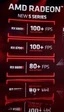 Llega una oleada de nuevas Radeon a los portátiles: ocho RX 6000M y RX 6000S en total