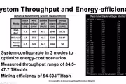 50640 bytes
