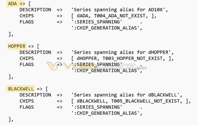 ada-hopper-blackwell.png