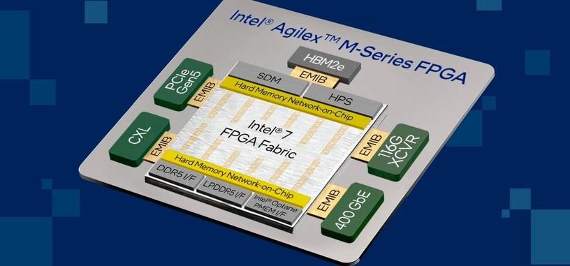Intel anuncia las nuevas Agilex serie M