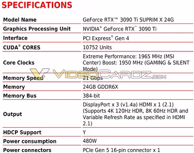 msi-rtx3090ti-specs.avif
