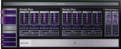 intel-arc-xe-hpg-1.jpg
