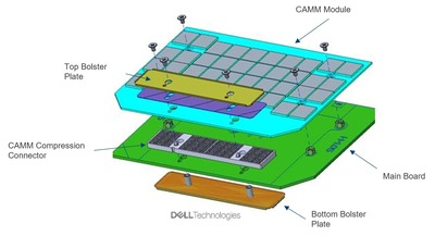 dell-camm2.jpg