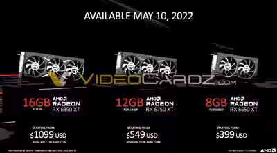 amd-radeon-rx-6950-6750-6650xt-pricing.avif