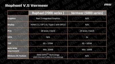 rfwsvudrpc8y7velpic7di-970-80.jpg