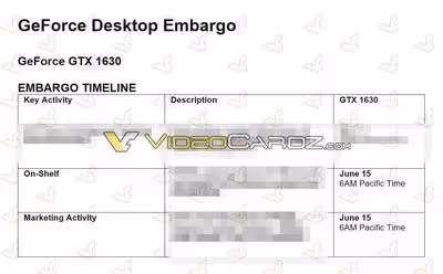 nvidia-geforce-gtx-1630-embargo-1.avif
