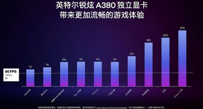 intel-arc-a380.jpg