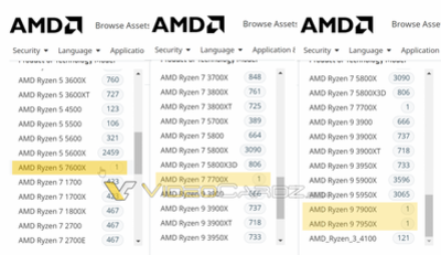 amd-ryzen-7000-skus-1-1800x1041.png