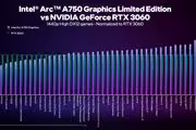219558 bytes