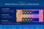 838203 bytes