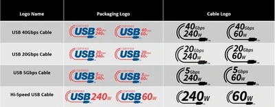usb-c-cable-logos.jpg