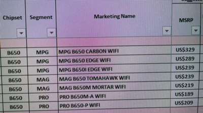 msi-b650-prices.jpg