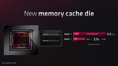 amd_rdna_3_tech_day_press_deck_20.jpg