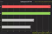 162063 bytes