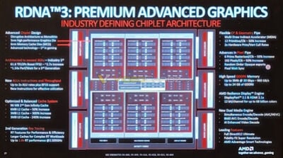 amd-rdna3-navi31-block-diagram.jpg