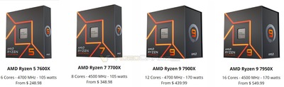 amd-ryzen-7000-boxes-2.jpg
