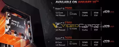 amd-ryzen-7000-nonx-pricing-release-date.avif