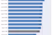 30980 bytes