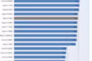 126723 bytes