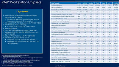 intel-w790.jpg