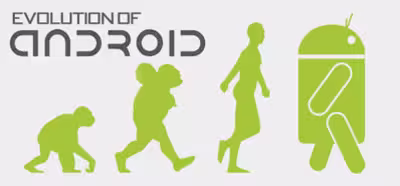 Infografía que muestra la evolución de Android en sus cuatro años de existencia