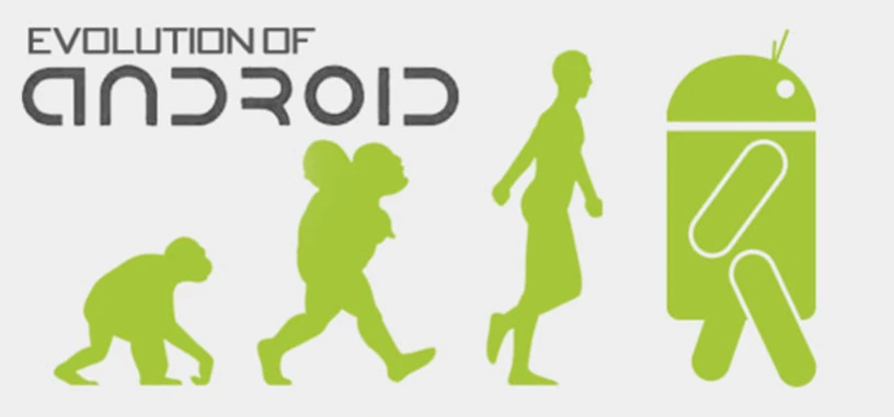 Infografía que muestra la evolución de Android en sus cuatro años de existencia
