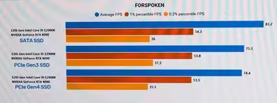 forspoken-directstorage-1-1800x673.avif