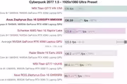 163816 bytes