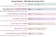 174548 bytes