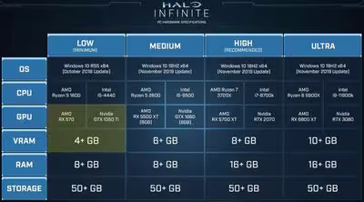 halo-infinite-2-1536x853.avif