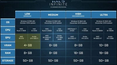 halo-infinite-2-1536x853.jpg