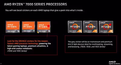 amd-ryzen-7000-orange-sticker.avif