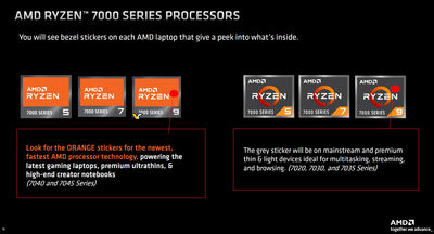 amd-ryzen-7000-orange-sticker.jpg