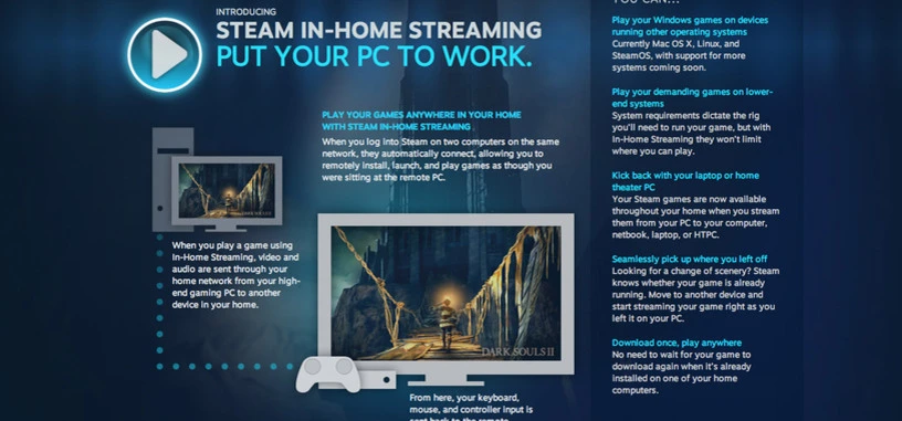 Steam ofrece streaming de juegos en la red de tu casa