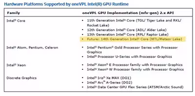 intel-meteor-lake-14th-gen-core-1.avif