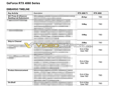 nvidia-rtx-4060-embargo.webp