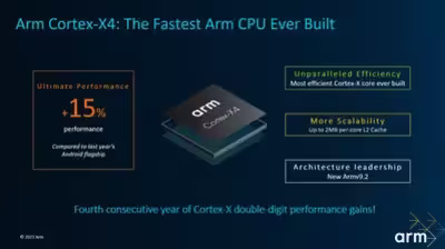 cpu_performance_image_2__1_.avif