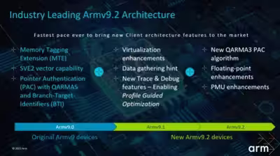 cpu_efficiency_image_5.avif