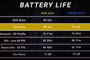 85970 bytes