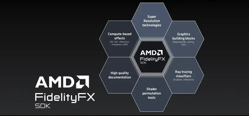 AMD facilita usar sus tecnologías en juegos con el FidelityFX SDK 1.0