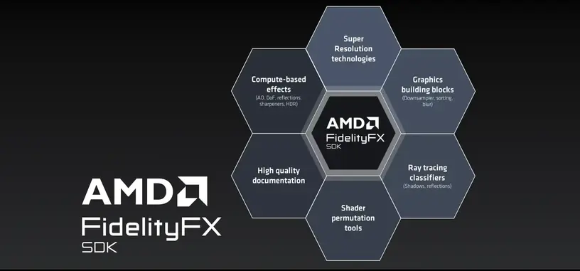 AMD lleva la interpolación de fotogramas de FSR 3.1 a la Xbox