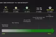 40000 bytes